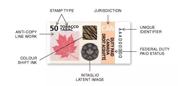 Canadian Vaping Excise Duty Stamp
